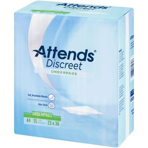 Disposable underpads