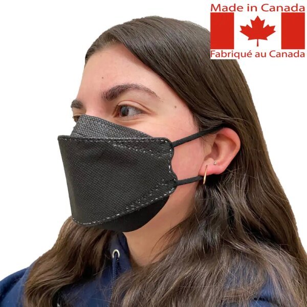 Best N95 Mask For COVID