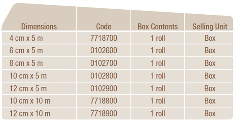 sizes chart