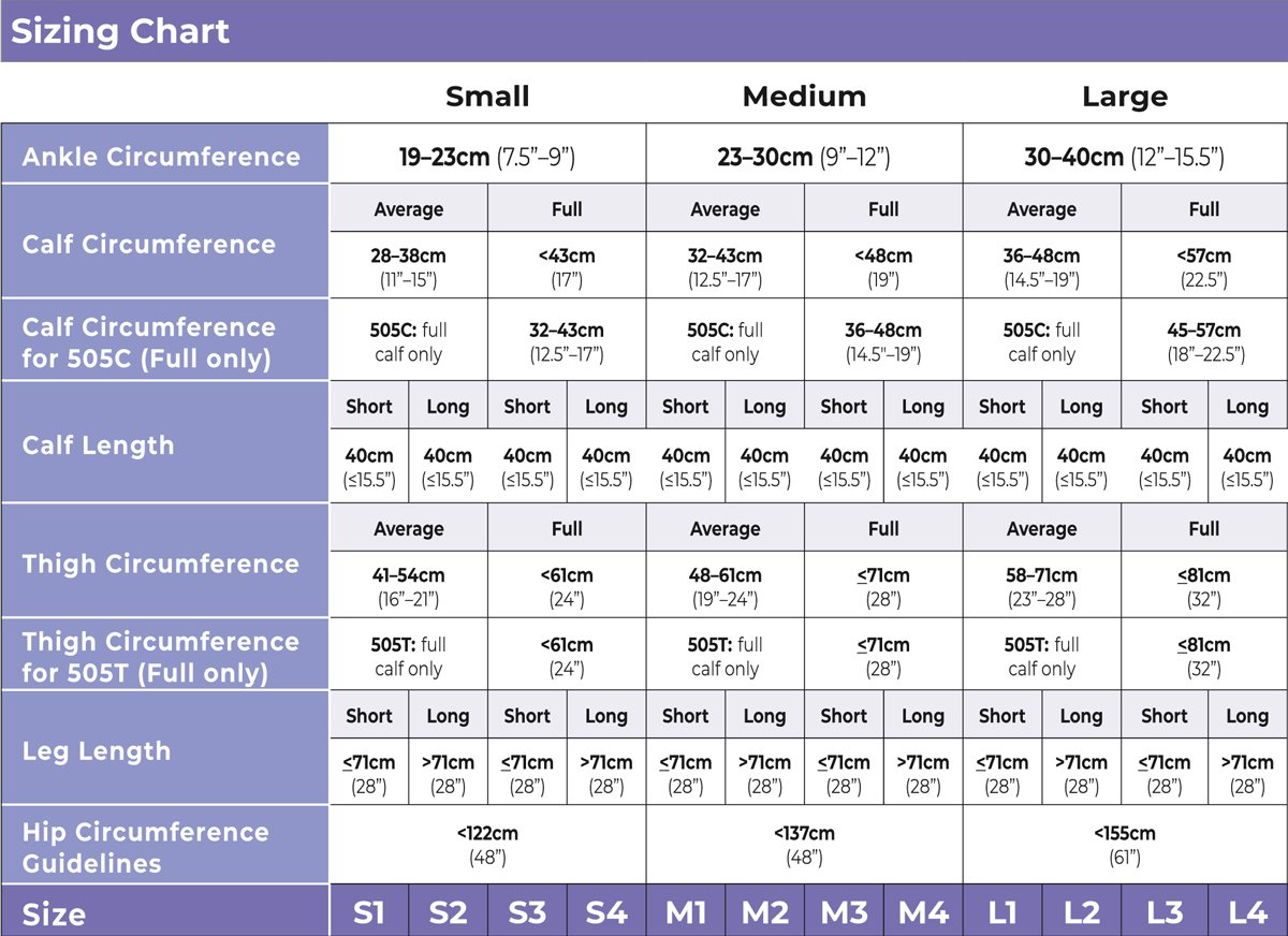 Natural Rubber Size Chart